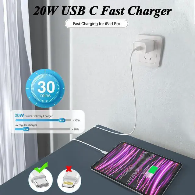 Alt view image 2 of 7 - iPad Fast Charger,2Pack USB C Charging Block Wall Plug Adapter & 10FT USB C to C Cable Cord for iPad Pro 13(M4)/iPad Pro 12.9/11 in 2018-2025,iPad Air M3/M2/5th/4th,iPad 11th A16/10th/Mini 7/Mini 6th