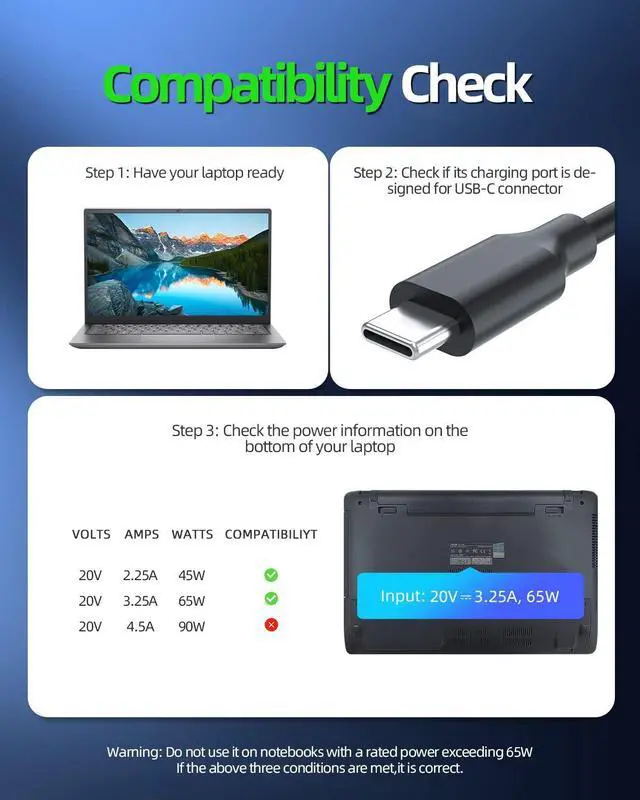 Alt view image 3 of 6 - 65W 45W USB-C Charger Fit for Asus Zenbook 13 14 15/Chromebook/Transformer/ExpertBook Laptops: C302C C213 C214 C436 C523 ADP-45EW B UX390UA UX490 UX325 UX393 UX371 Q408UG B9450FA B9450CEA Power Cord
