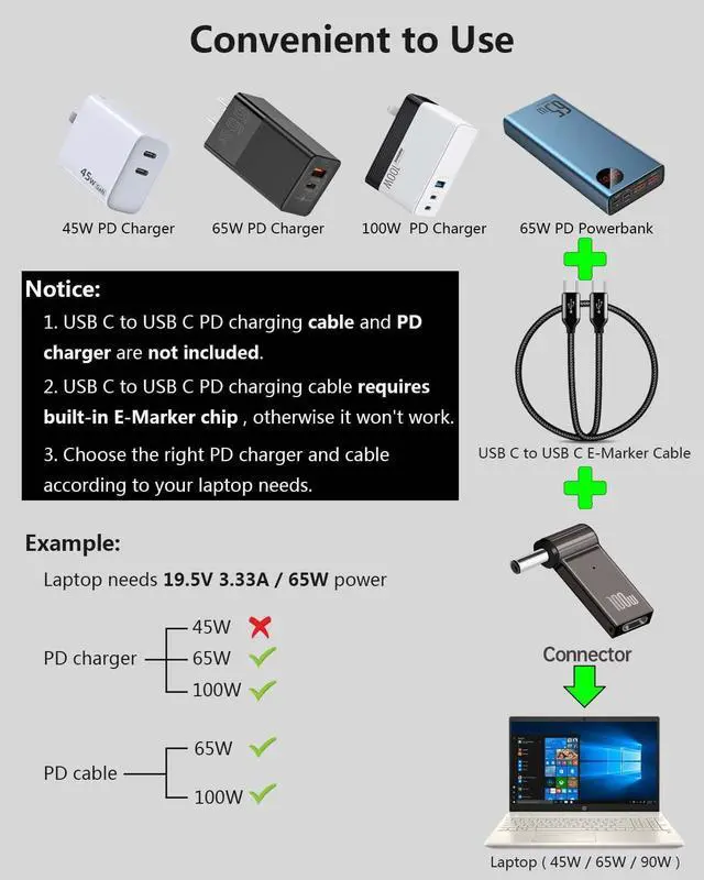 Alt view image 5 of 7 - USB C to Laptop Charger Converter, Type C to DC Compatible with Lenovo 20V 3.25A 65W with 4.0mm/1.7mm Plug, 100W PD, Charging Connector (4.0 x 1.7mm for Dell or Lenovo)