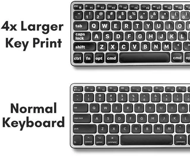 Alt view image 3 of 7 - Wired Keyboard for Mac (USB C + A) - Large Print and Backlit for Apple - 107 Key Full Size Large Letters USB C Keyboard for MacBook Pro/Air, Mac mini, iMac