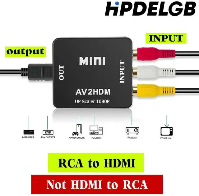 Alt view image 2 of 7 - RCA to HDMI Converter, 1080P Mini RCA Composite CVBS AV to HDMI Video Audio Converter Adapter for PC Xbox PS4 PS3 VHS VCR DVD TV STB Support PAL/NTSC with USB Power Cable