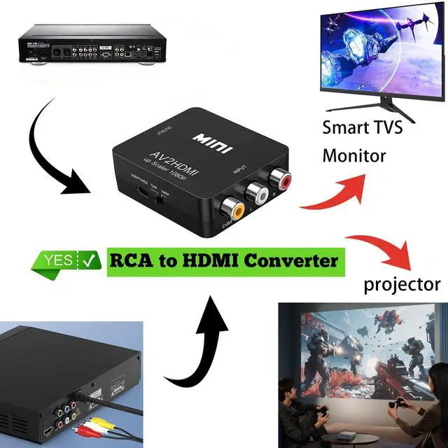 Alt view image 7 of 7 - RCA to HDMI Converter, 1080P Mini RCA Composite CVBS AV to HDMI Video Audio Converter Adapter for PC Xbox PS4 PS3 VHS VCR DVD TV STB Support PAL/NTSC with USB Power Cable