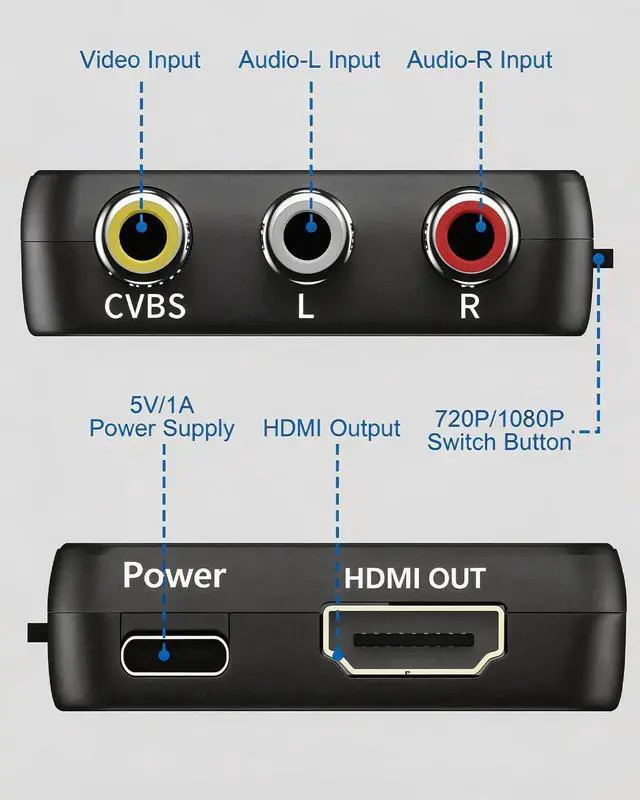 Alt view image 6 of 7 - RCA to HDMI Converter, AV to HDMI Converter, Composite to HDMI Adapter Supports PAL/NTSC for PS2/VHS/VCR/Blue-Ray DVD ect.