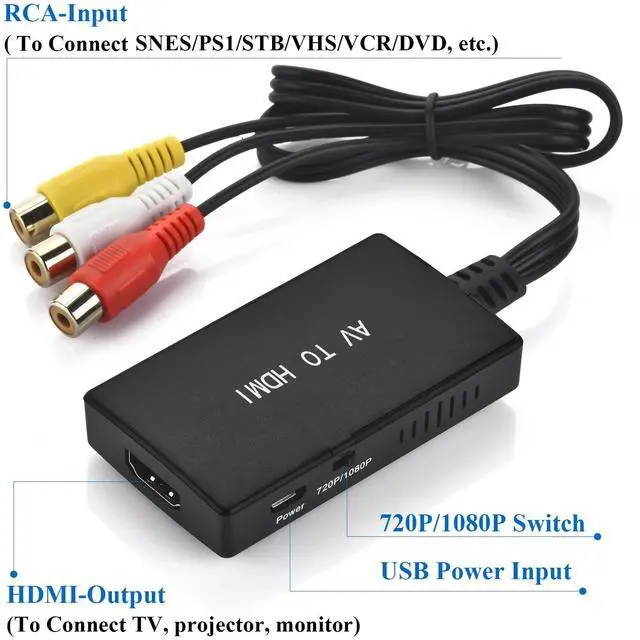 Alt view image 6 of 7 - RCA to HDMI Converter,AV to HDMI Adapter,RCA to HDMI Composite Audio Video Converter Compatible with PS1, PS2, PS3, STB, Xbox, VHS, VCR,Black-Ray DVD Players