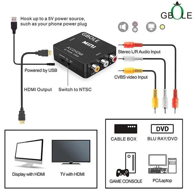 Alt view image 2 of 7 - RCA to HDMI AV to HDMI Converter 1080P Mini RCA Composite CVBS AV to HDMI Video Audio Converter Adapter Supporting PAL NTSC with USB Charge Cable for PC Laptop Xbox PS4 PS3 VHS VCR DVD TV STB