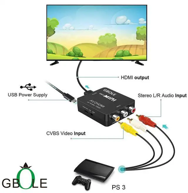 Alt view image 3 of 7 - RCA to HDMI AV to HDMI Converter 1080P Mini RCA Composite CVBS AV to HDMI Video Audio Converter Adapter Supporting PAL NTSC with USB Charge Cable for PC Laptop Xbox PS4 PS3 VHS VCR DVD TV STB
