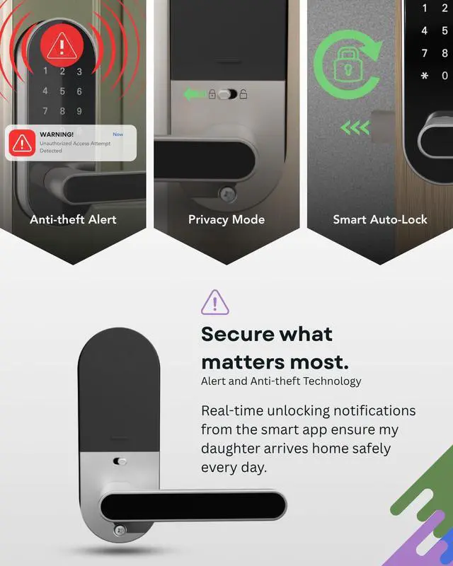 Alt view image 7 of 7 - Keyless Entry Fingerprint Digital Smart Lock with Handle & Keypad: Electronic/Electric Lock with Code, App Control Biometric Deadbolt Door Knob for Front, Interior, Exterior & Bedroom Door (Silver)