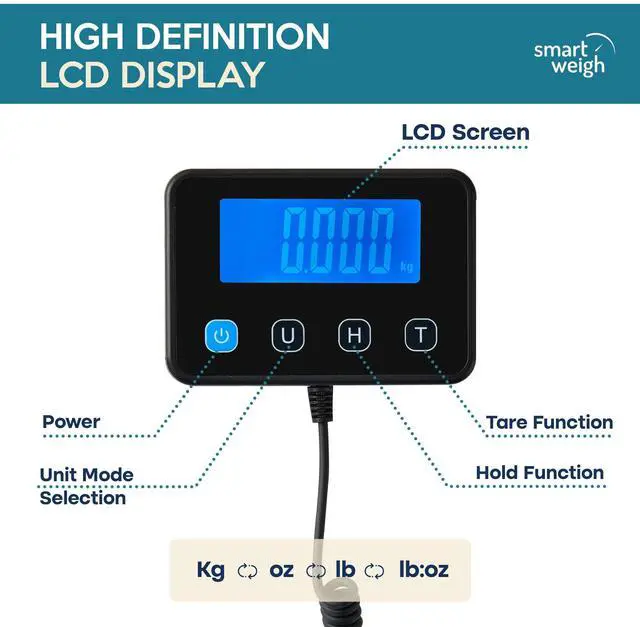 Alt view image 3 of 7 - Digital Postal Shipping Scale, Heavy Duty Wide Platform, 440 lb Capacity, 2 oz Readability, Hold & Tare Function, Includes Batteries & USB-C