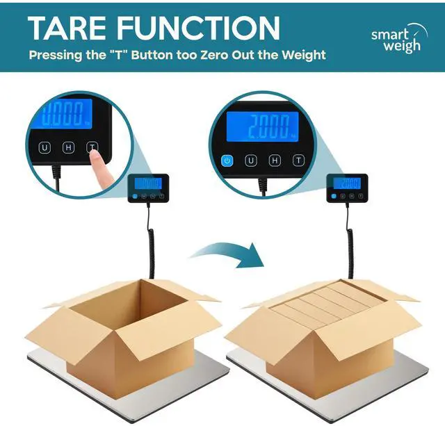 Alt view image 4 of 7 - Digital Postal Shipping Scale, Heavy Duty Wide Platform, 440 lb Capacity, 2 oz Readability, Hold & Tare Function, Includes Batteries & USB-C