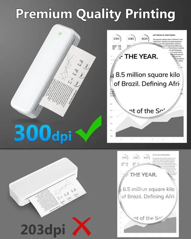 Alt view image 7 of 7 - Upgraded Portable Printer, Bluetooth Thermal Printer, Wireless Inkless Printer Support 8.5" X 11" US Letter & A4 Thermal Paper for Office, Home, Travel, Compatible with Phone & PC, White