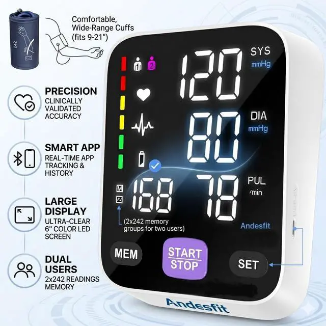 Alt view image 3 of 7 - Upper Arm Blood Pressure Monitor for Home Use 17" Large & 21" XL Extra Large Cuff Big arm, Free APP Bluetooth Sync Apple Health Track Google Fit, Large Display Smart BP Machine for Seniors