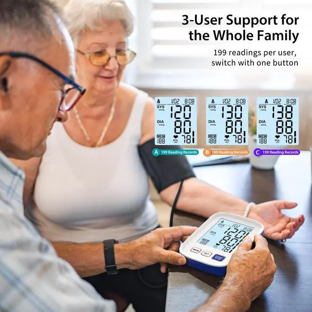 Alt view image 5 of 7 - Blood Pressure Monitor Upper Arm, 9-17 Inches Medium/Large BP Cuff, Accurate Automatic Digital Electronic BP Machine for Home Use, 4" LCD Display, 3-User Mode 199 Memories Each, A01-BS