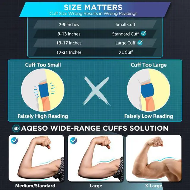 Alt view image 4 of 7 - Blood Pressure Machine Upper Arm, Medium/Large BP Cuff Fit Arms from Medium 9"-17", Accurate Automatic Digital BP Monitor Home Use, Large Backlit LCD, 2-User Mode, 4 AAA Alkaline Batteries Included