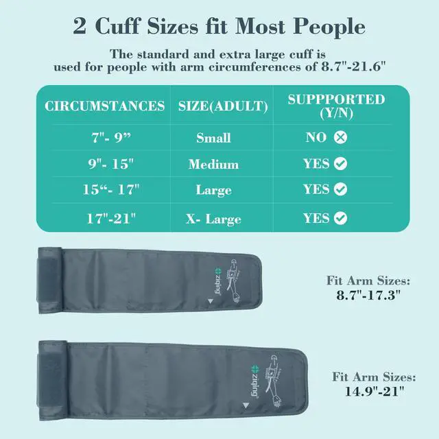 Alt view image 3 of 5 - Blood Pressure Monitor, Bp Monitor with 2 Cuffs, The Universal and Extra Large Cuff(22-44cm&38-55cm) - 2 * 99 Sets of Memory for Home Use