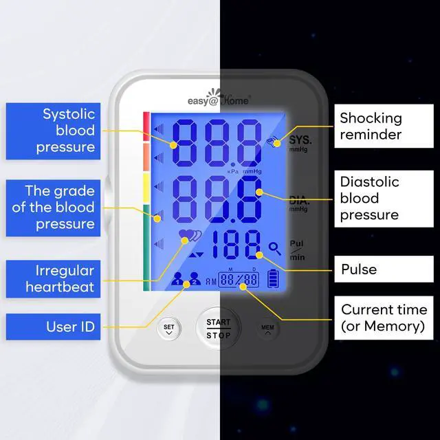 Alt view image 6 of 7 - Blood Pressure Monitor for Home Use: Upper Arm Large Cuff BP Machine - Automatic Tensiometer with 3-Color Backlit Hypertension Display and 2 Users, Supports Free MyHeartPal App Scan, EBP-095