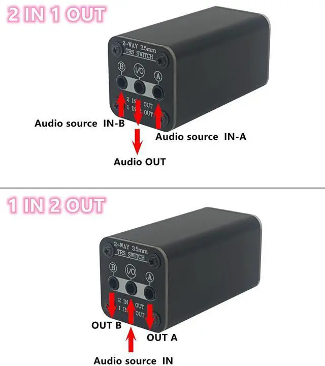 Alt view image 4 of 7 - 2 port Stereo 3.5mm Audio switcher selector box Passive 1/8 TRS A/B Switch with Ground Switching MD21