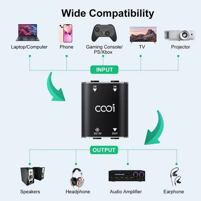 Alt view image 4 of 6 - 2 Channel Stereo Audio Mixer - Metal Shell, AUX Interface Support 2 In 1 Out Mini Stereo Sound Mixer Includes 1-Meter Audio Cables - For PC, Phone, Laptop, Headphones