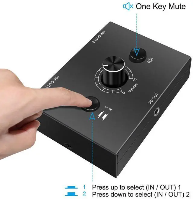 Alt view image 4 of 5 - Audio selector 3.5mm Audio Switch Audio Switcher, Passive Speaker Headphone Manual Selector Splitter Box Audio Sharing (2-IN-1-OUT/1-IN-2-OUT)