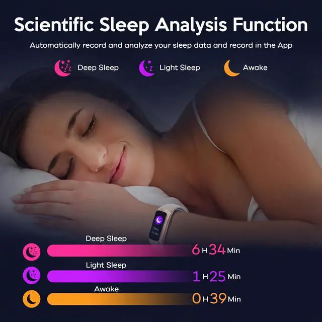 Alt view image 4 of 7 - Fitness Tracker,2025 Smart Watch with Blood Pressure Heart Rate & Sleep Monitor IP67 Waterproof Step Calorie Counter Pedometer Fitness Activity Watch for Men Women Android iOS Phone (Vanilla White)