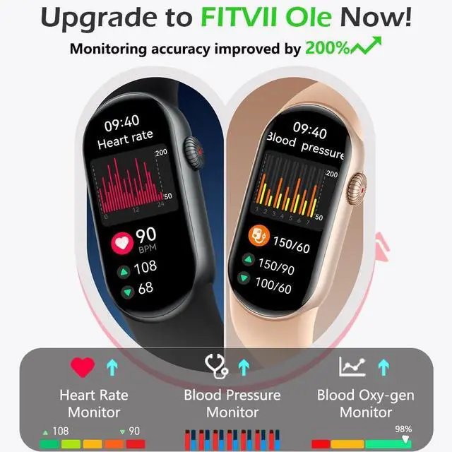 Alt view image 3 of 7 - Slim Fitness Tracker AMOLED with Blood Oxygen, Blood Pressure, 24/7 Heart Rate and Sleep Tracking, IP68 Waterproof Activity Trackers and Smart Watches with Step Tracker, Pedometer for Women Men
