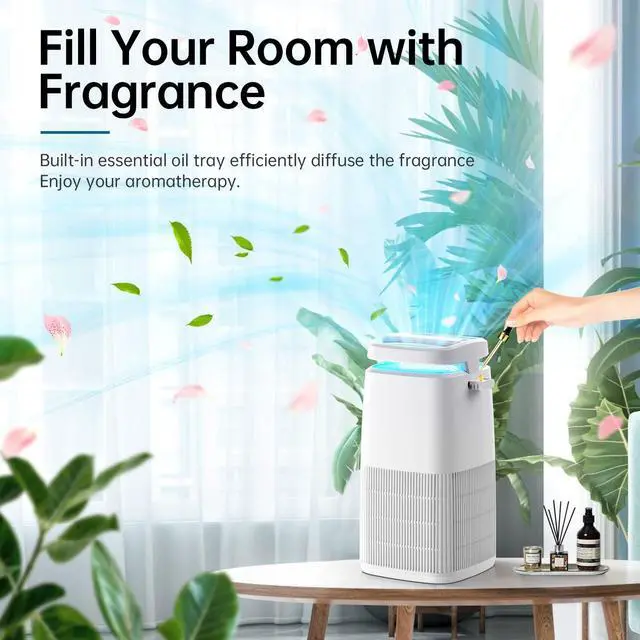 Alt view image 4 of 7 - 4-in-1 Air Purifiers for Home, Air Ionizer Negative Ion Generator, True H13 Filter, UV, Covers 1250 Ft² 99.97% Removal Rate for Pollen Smoke Pet Dander Air Cleaner for Bedroom, MJ002H, White