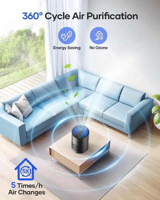 Alt view image 2 of 7 - Air Purifiers for Bedroom Home, HEPA Air Purifier for Home Pets with Fragrance Sponge for Smoke Dust Pollen Dander Odor, Small Air Purifier with Sleep Mode Night Light Timer, KJ067L, Black