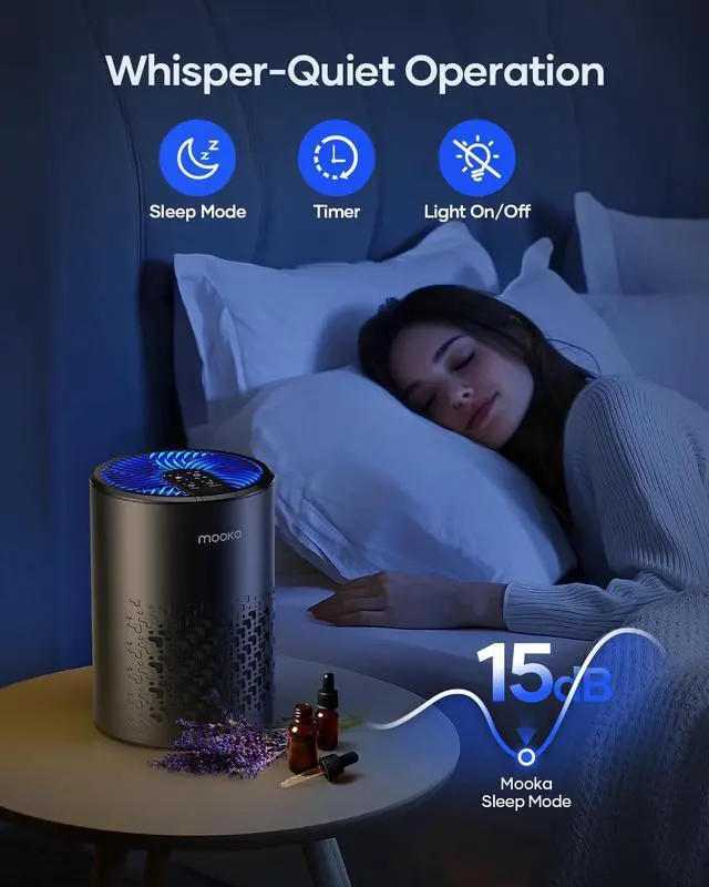 Alt view image 4 of 7 - Air Purifiers for Bedroom Home, HEPA Air Purifier for Home Pets with Fragrance Sponge for Smoke Dust Pollen Dander Odor, Small Air Purifier with Sleep Mode Night Light Timer, KJ067L, Black