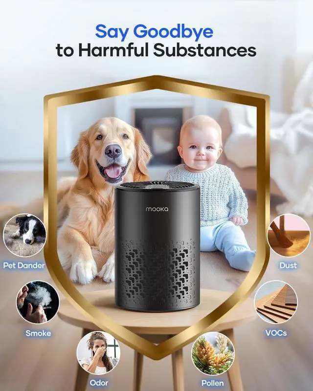 Alt view image 6 of 7 - Air Purifiers for Bedroom Home, HEPA Air Purifier for Home Pets with Fragrance Sponge for Smoke Dust Pollen Dander Odor, Small Air Purifier with Sleep Mode Night Light Timer, KJ067L, Black