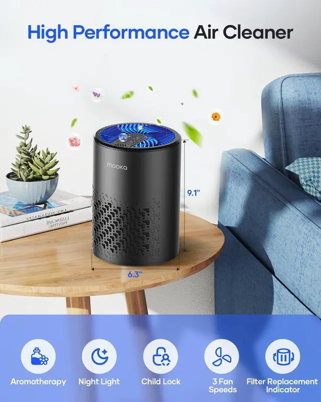 Alt view image 7 of 7 - Air Purifiers for Bedroom Home, HEPA Air Purifier for Home Pets with Fragrance Sponge for Smoke Dust Pollen Dander Odor, Small Air Purifier with Sleep Mode Night Light Timer, KJ067L, Black