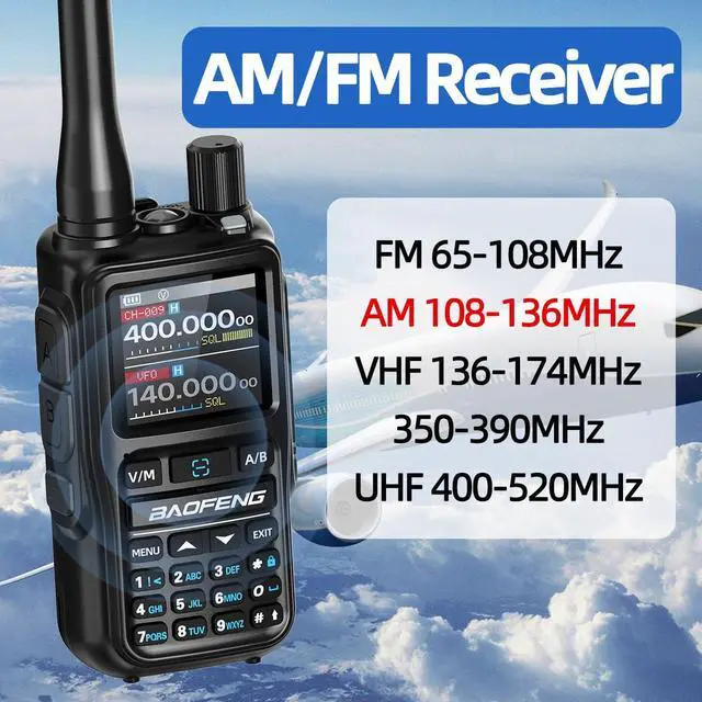 Alt view image 5 of 7 - Radio UV-5R MINI Ham Radio Handheld UV5R Long Range Walkie Talkies Rechargeable Emergency NOAA Weather Two Way Radios APP Programming Dual PTT USB-C Charger for Hiking Survival Gear,2 Pack