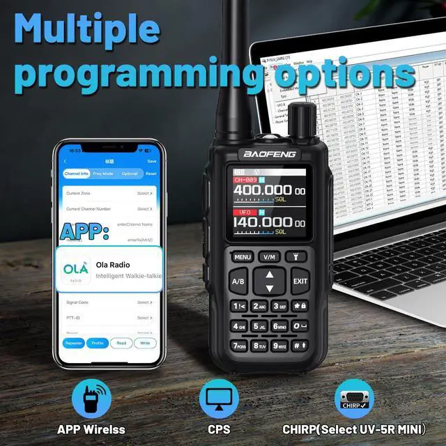 Alt view image 6 of 7 - Radio UV-5R Mini-5 Ham Radio Handheld Compatible Chirp Long Range Dual PTT 2200mAh,APP Programming,USB-C,NOAA Weather UV5r Emergency VHF Radio Upgrade Baofeng UV-5R for Camping Survival
