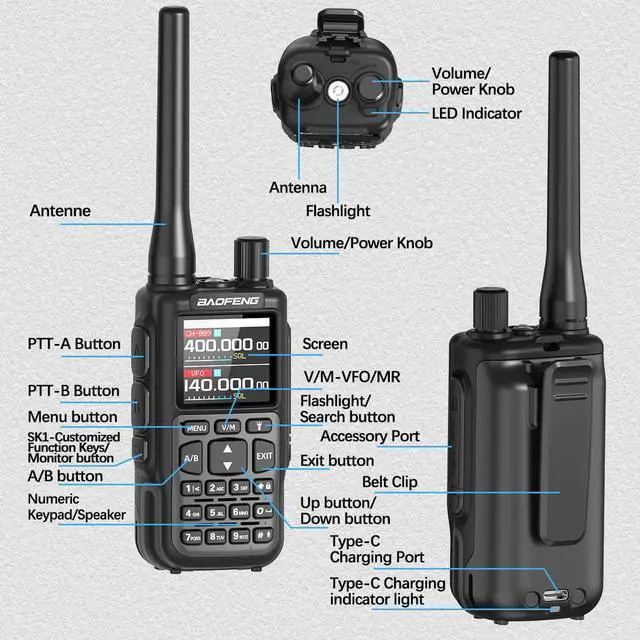 Alt view image 7 of 7 - Radio UV-5R Mini-5 Ham Radio Handheld Compatible Chirp Long Range Dual PTT 2200mAh,APP Programming,USB-C,NOAA Weather UV5r Emergency VHF Radio Upgrade Baofeng UV-5R for Camping Survival