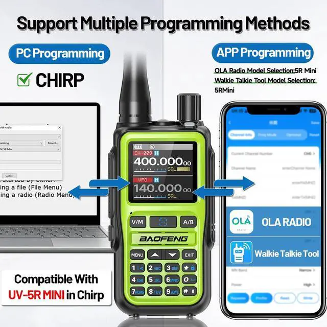 Alt view image 4 of 7 - UV-5R Mini Ham Radio Long Range Handheld Rechargeable Walkie Talkies for Adults APP Programming NOAA Weather UV5R 5RM Two Way Radio with Earpiece USB-C Charger for Survival Hunting,2Pack