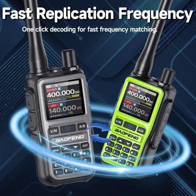 Alt view image 7 of 7 - UV-5R Mini Ham Radio Long Range Handheld Rechargeable Walkie Talkies for Adults APP Programming NOAA Weather UV5R 5RM Two Way Radio with Earpiece USB-C Charger for Survival Hunting,2Pack