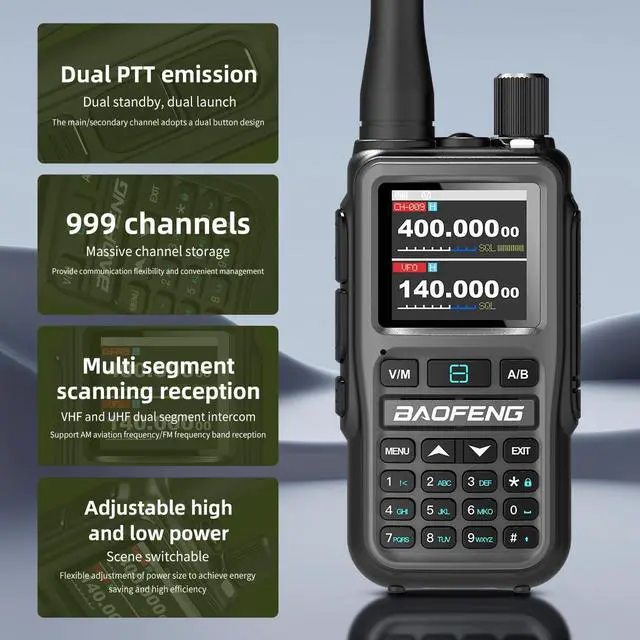 Alt view image 6 of 6 - UV-5R Mini Ham Radio Handheld Long Range Walkie Talkies with Airband Reception Wireless App Programming One-Touch Frequency Copy NOAA Weather Scan USB-C Rechargeable Dual Band Two Way Radio