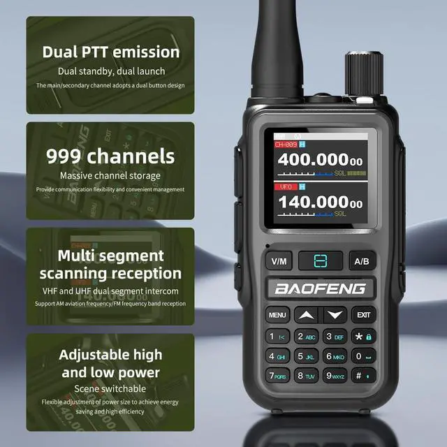 Alt view image 7 of 7 - UV-5R Mini Ham Radio Long Range Handheld Two Way Radio, Bluetooth APP Programming Walkie Talkies 2 Pack, 999CH One-Key Copy Frequency, NOAA Weather, USB-C Charging (Black)