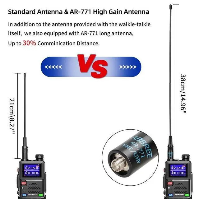 Alt view image 4 of 7 - Radio Ham Radio Handheld UV-5R Upgrade Long Range Rechargeable AR-5RM 10W NOAA Weather Emergency Tactical Two Way Radio with Programming Cable for Survival Gear Hunting Camping,2 Pack