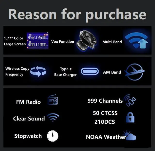 Alt view image 2 of 6 - UV-22 Ham Radio Long Range (Upgraded of UV-5R) Handheld Walkie Talkies Long Range Two Way Radio with Copy Frequency, Programming Cable,Speaker Mic,Type-C Charging