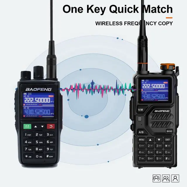Alt view image 5 of 6 - UV-22 Ham Radio Long Range (Upgraded of UV-5R) Handheld Walkie Talkies Long Range Two Way Radio with Copy Frequency, Programming Cable,Speaker Mic,Type-C Charging