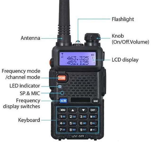 Alt view image 4 of 5 - UV-5R Ham Dual Band Two Way Radio 144-148/420-450Mhz,Nicama Walkie Talkie 1800mAh Li-ion Battery (2 Pack)