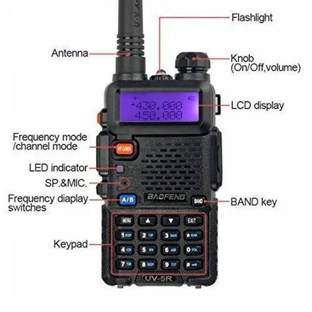 Alt view image 2 of 7 - UV-5R Two Way Radio Dual Band 144-148/420-450Mhz Walkie Talkie with 1800mAh Li-ion Battery, Programming Cable, Headset, Belt Clip, Hand Strap, Desktop Charger, 5 Packs (Black)