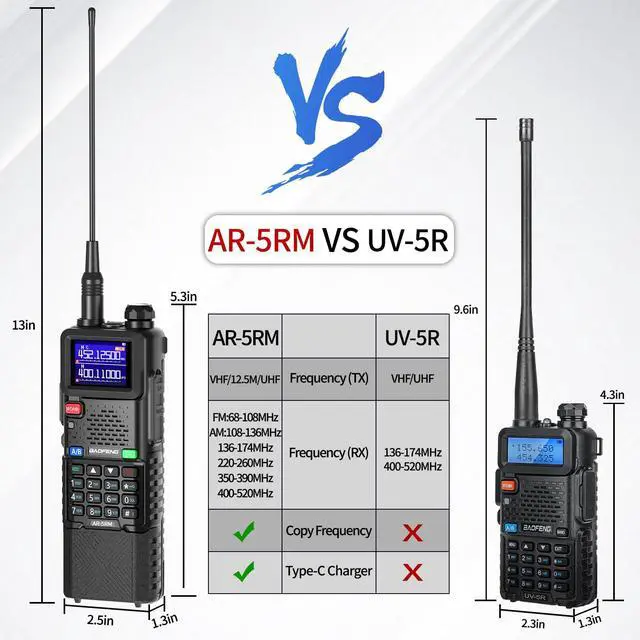 Alt view image 2 of 7 - Radio10W 5RM FM Radio Handheld Two Way Radio Long Range AR-5RM NOAA Weather Radio DTMF Walkie Talkies Copy Frequency 999CH USB-C Charger 3800mAh Battery Survival Radios (2 Pack)