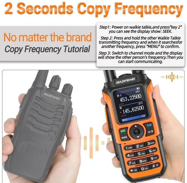 Alt view image 6 of 7 - 2 Pack UV-21R (Upgrade of UV-5R) Ham Radio Handheld Long Range Walkie Talkies UHF VHF Dual Band 2-Way Radio Full Kit with Type-C Cable,High Gain Orange Antenna and Programming Cable