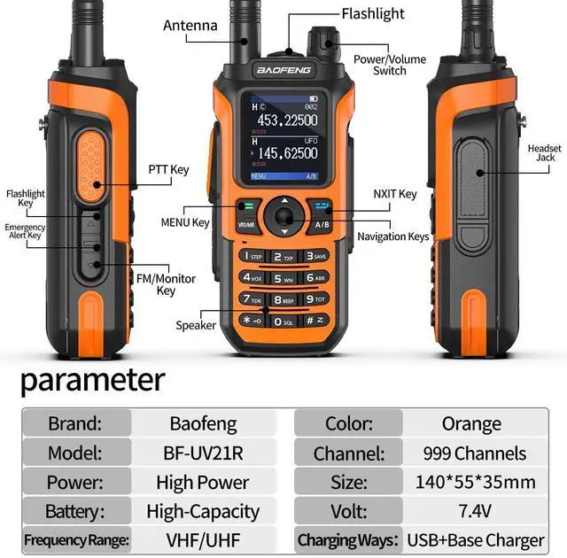 Alt view image 7 of 7 - 2 Pack UV-21R (Upgrade of UV-5R) Ham Radio Handheld Long Range Walkie Talkies UHF VHF Dual Band 2-Way Radio Full Kit with Type-C Cable,High Gain Orange Antenna and Programming Cable
