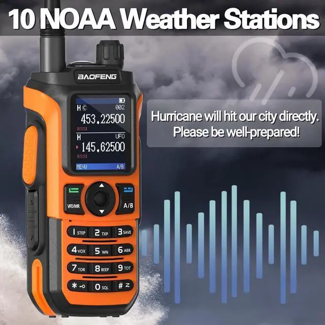Alt view image 4 of 7 - 2 Pack UV-21R (Upgrade of UV-5R) Ham Radio Handheld Long Range Walkie Talkies UHF VHF Dual Band 2-Way Radio Full Kit with Type-C Cable,High Gain Orange Antenna and Programming Cable