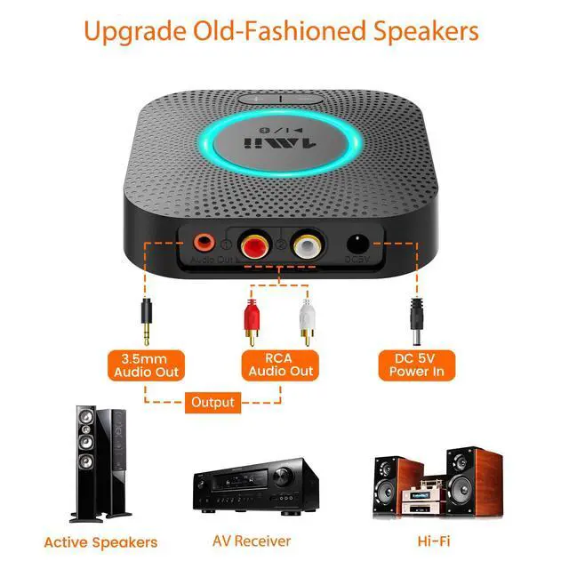 Alt view image 7 of 7 - B06S Bluetooth 5.3 Receiver for Home Music Streaming System, Hi-Fi Wireless Audio Adapter with aptX HD,aptX Low Latency, Volume Control, and RCA/3.5mm AUX Outputs