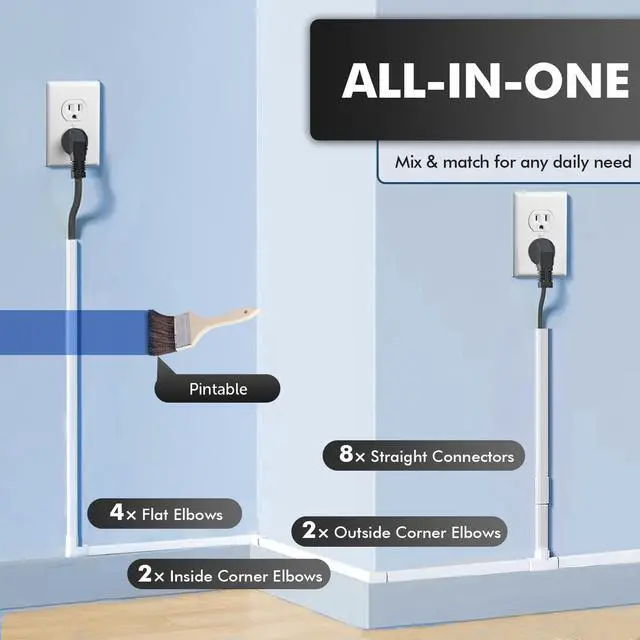 Alt view image 6 of 7 - 189in Cord Hider Kit, Paintable Cable Raceway for Wall Mounted TV, Cord Covers for Wires on Wall, Wire Hider for TV Cables, White, 0.59 W x 0.35 H (15.75in x 12-Pack)