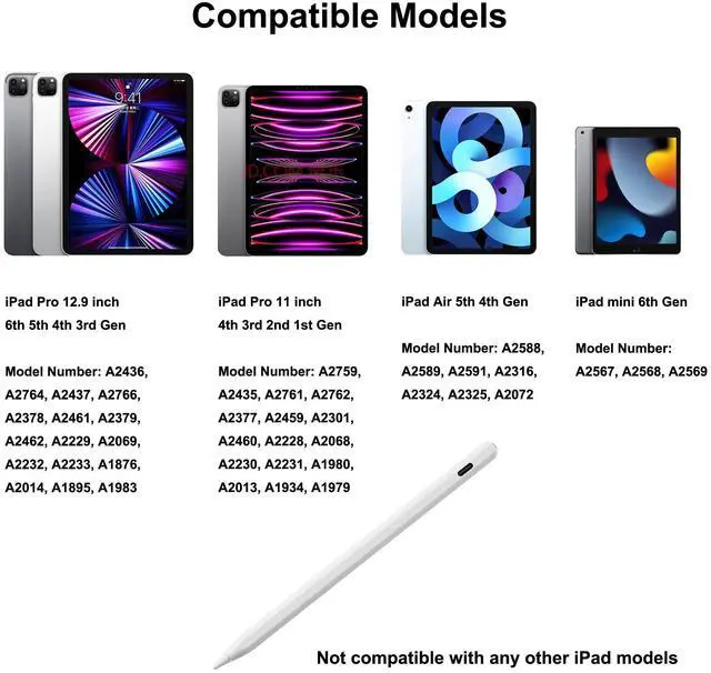 Alt view image 2 of 7 - Stylus Pen for iPad, Apple Pencil 2nd Generation with Magnetic Wireless Charging for iPad Air 5th 4th, iPad Pro 12.9 inch 6th 5th 4th 3th Gen, iPad Pro 11 in 4th 3rd 2nd 1st Gen, iPad mini 6 (White)