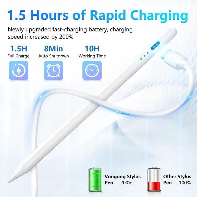 Alt view image 2 of 6 - Compatible with iPad Pencil 2nd Generation Apple iPad 6/7/8/9/10th,iPad Pro 11"/12.9",iPad Air 3/4,iPad mini 5/6,Stylus Pen for iPad,2X Fast Charge Tilt Sensitivity Palm Rejection-White