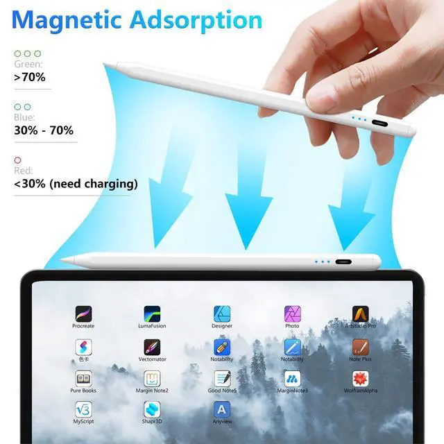 Alt view image 4 of 6 - Compatible with iPad Pencil 2nd Generation Apple iPad 6/7/8/9/10th,iPad Pro 11"/12.9",iPad Air 3/4,iPad mini 5/6,Stylus Pen for iPad,2X Fast Charge Tilt Sensitivity Palm Rejection-White
